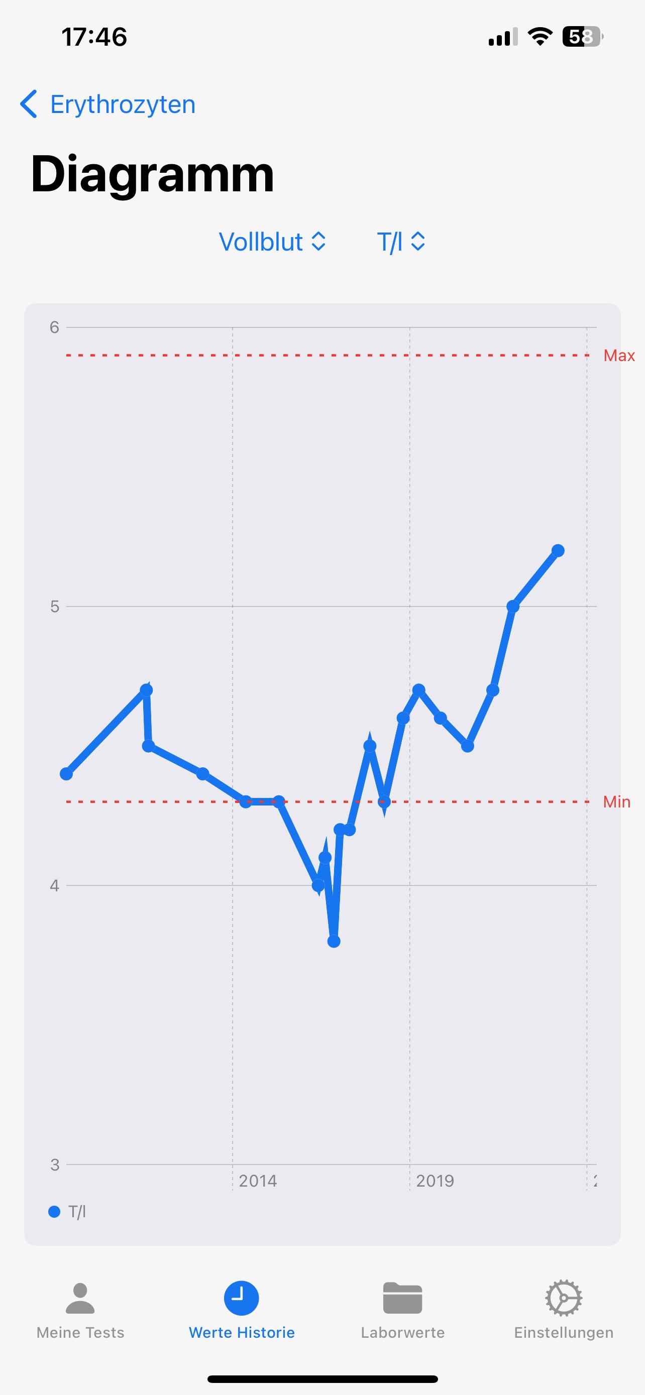 Lab Tracker Screenshot 5