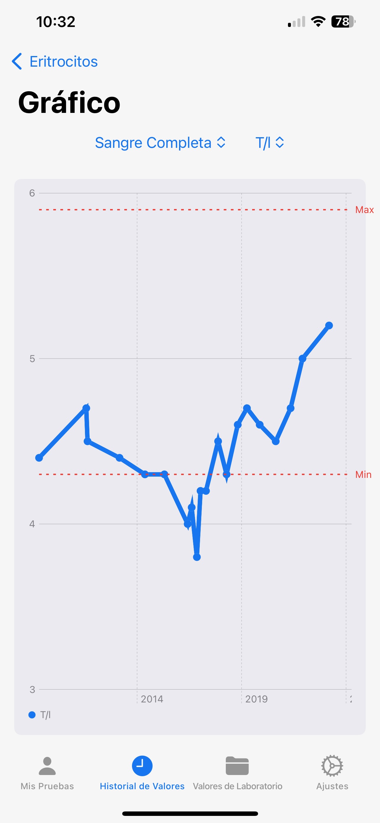 Lab Tracker Screenshot 4